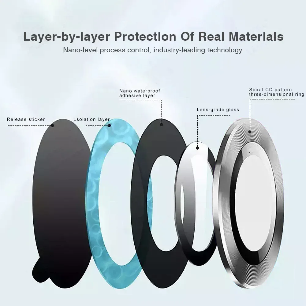 1Set HD Tempered Glass Lens Pr - Z Phone Accessories incelemesi ve fiyatı