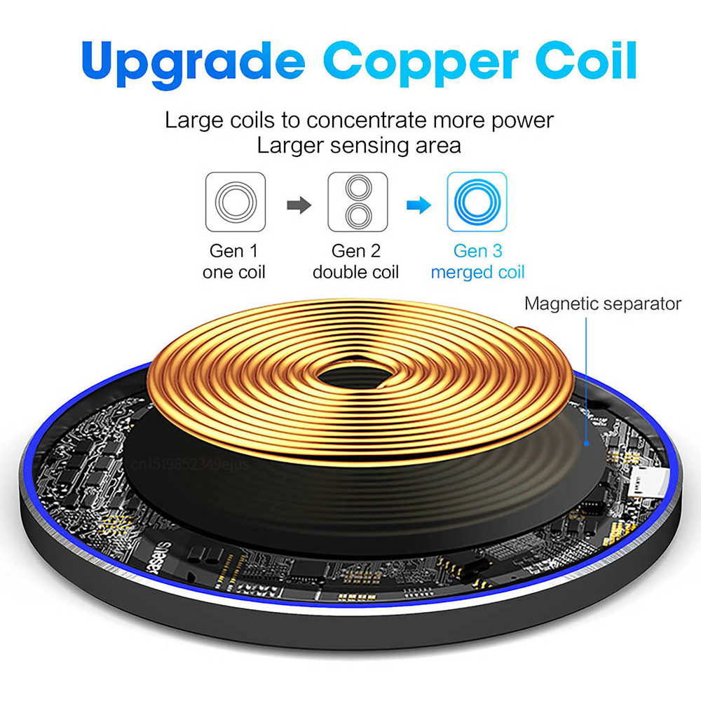 Wireless Charger Pad for Samsu - Phone Cooling Fan incelemesi ve fiyatı