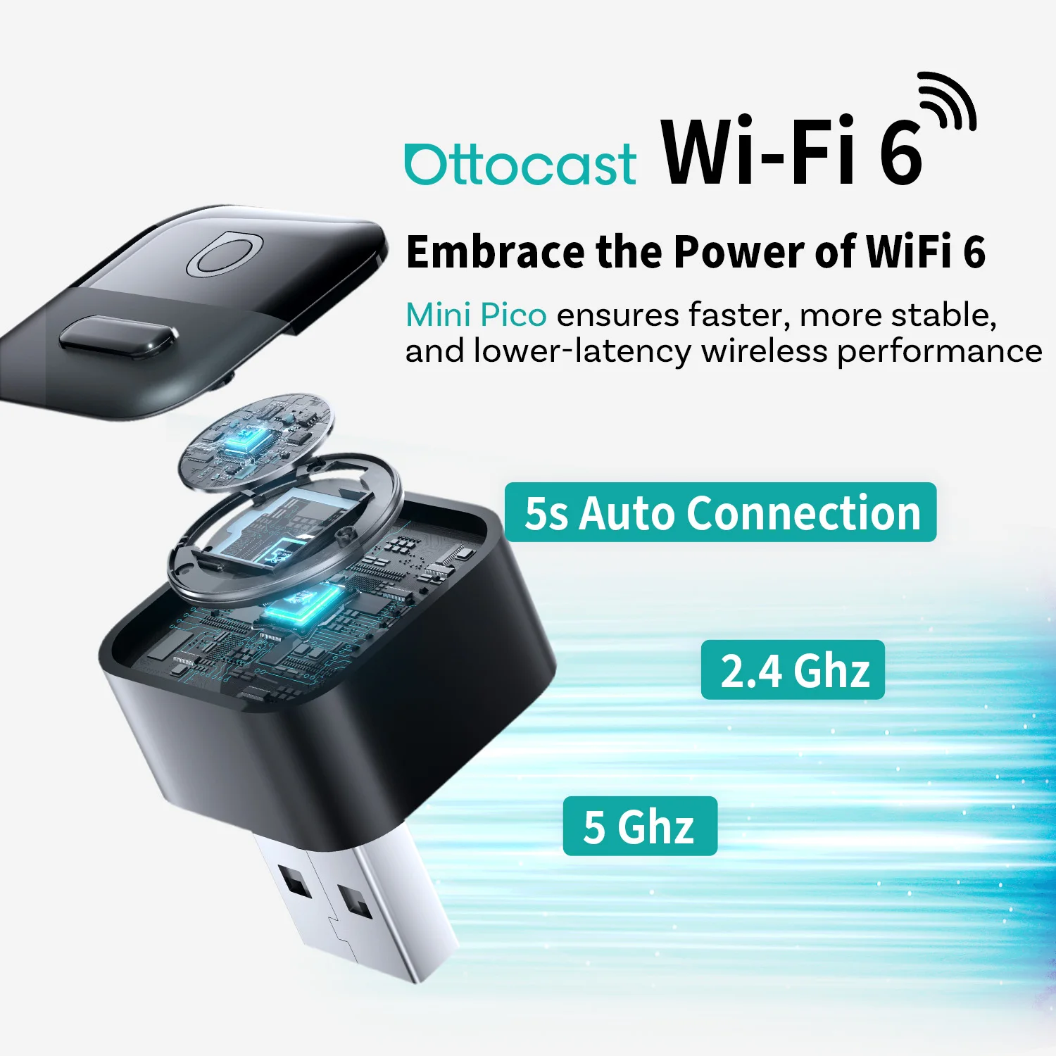 OTTOCAST Mini Pico 2026 Wirele - Phone Accessories For Android incelemesi ve fiyatı